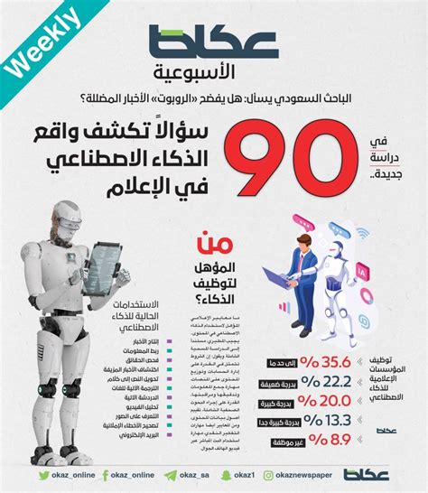 دراسة الذكاء الاصطناعي في السعودية