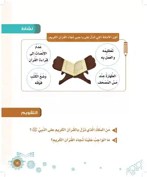دليل على ضرورة إكرام الله تعالى، من القرآن الكريم - الحل - ارجي العربية