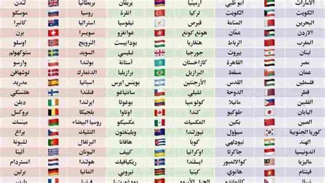 دولة بحرف K - سوبر موجيب