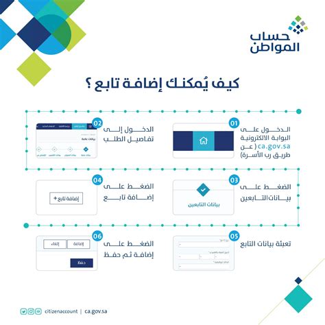 رابط إضافة تابع في حساب المواطن وشروط الإضافة الجديدة - ثقفني