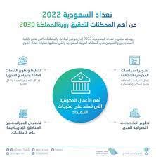 رابط التسجيل في إحصاءات تعداد 2024 الدخول إلى بوابة العد الذاتي الهيئة ...