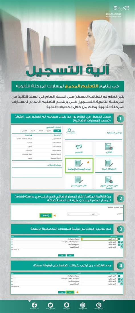 رابط التسجيل في برنامج التعليم العالي لطلاب المرحلة الثانوية في أرامكو ITC - Shop