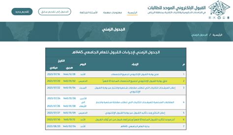 رابط عرض الجامعات الموحدة للطالبات 1444/1444 - صفحة المحتوى