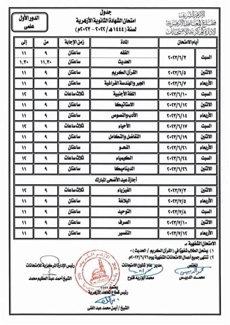 رابط نتيجة ثانوية الأزهر الدور الأول 2024 - اليوم السابع