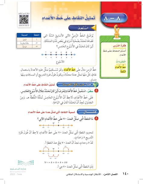 رسمنا مناطق ثلاث دول بالكيلومتر المربع على خط الأعداد. رتب هذه البلدان حسب المنطقة، من أصغر مساحة إلى أكبر مساحة - القائد الأول