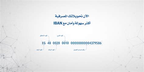 رقم الحساب المصرفي الدولي (IBAN) - البنك التجاري
