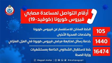رقم الخط الساخن لدائرة الصحة - صفحة المحتويات