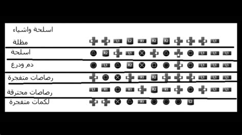 رموز لص سيارة سوني 3 خطوط
