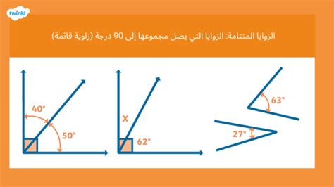 زاويتان ثانويتان تضيفان ما يصل إلى 180 درجة - الحلول