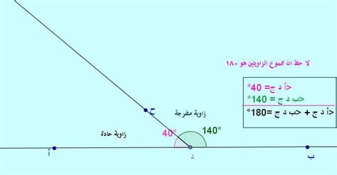 زاويتان متكاملتان مجموعهما متساوٍ - الحلول