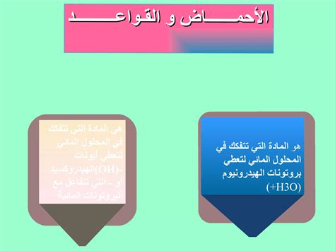 س أمثلة على الأحماض - بيت العلوم س أمثلة على الأحماض - بيت العلوم