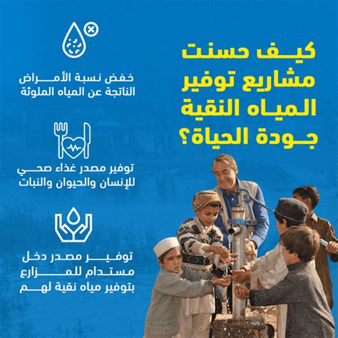 سقيا الماء وحفر بئر أفضل صدقة جارية تبرع مع الإغاثة الإسلامية