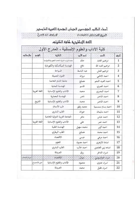 شرح المعلم الدرس بالتفصيل .. الكائن المطلق - المرجع الكافي