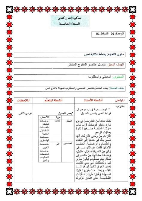 شرح النص الموسوم على الخد، آداب تونس الثالث - موسوعة المعلم