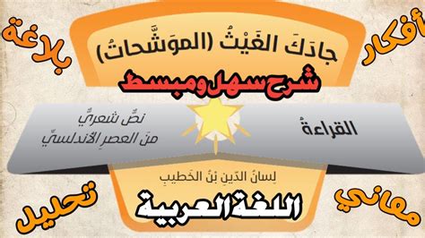 شرح قصيدة جدق الغيث لسان الدين بن الخطيب - الموضوع