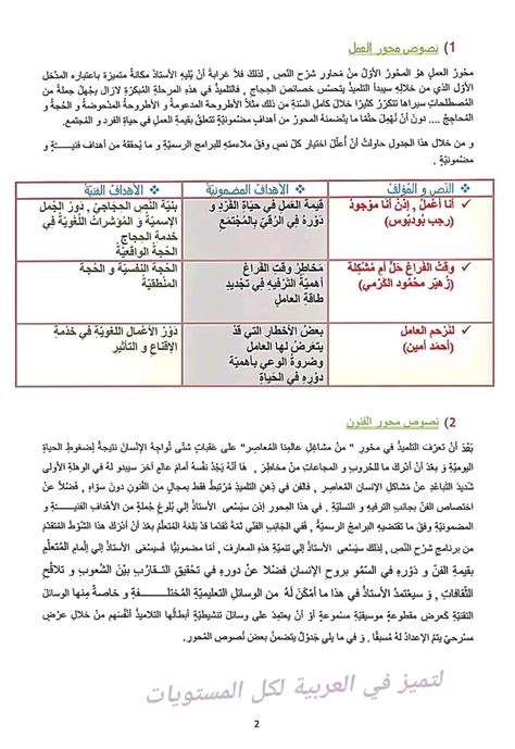 شرح نص مرض بدون دواء 9 اساسي - اجابة المعلم