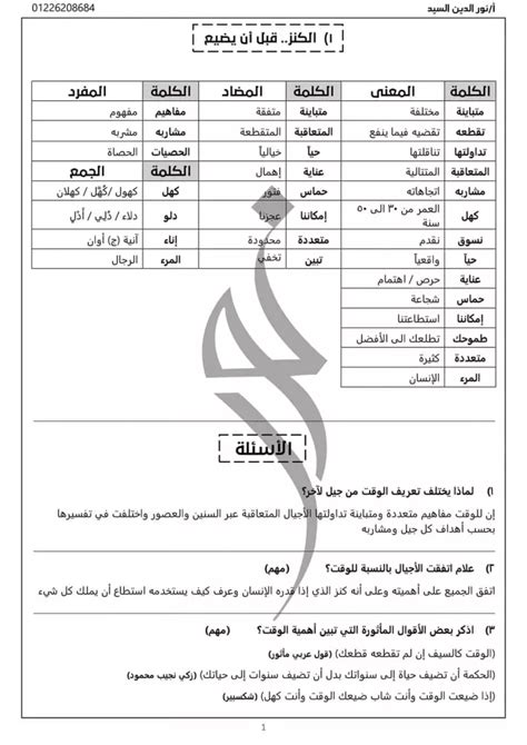 شرح نصوص الخد ثلاث آداب - العربي نت