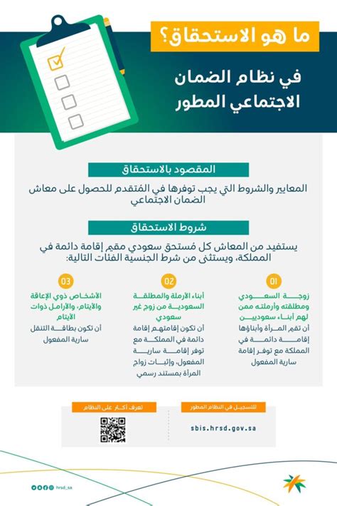 شروط الضمان المطور للمتزوجه وللعزباء وللمطلقة 2024 - ثقفني