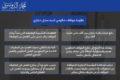 شطب السجل التجاري للموظف الحكومي وجددت وزارة المالية تحذيراتها ...