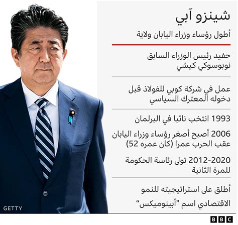 شينزو آبي، رئيس الوزراء الأطول خدمة في تاريخ اليابان - بي بي سي نيوز