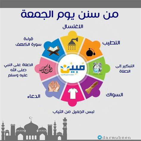 صلاة الجمعة .. ابرز سنن الرسول ولها ساعة رد - اخبار مصر - الوطن