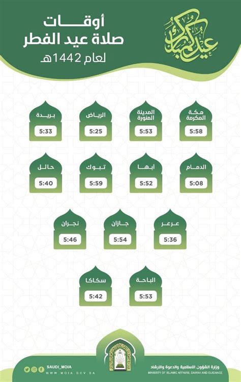 صلاة العيد في الرياض 2024 الساعة كم - ثقفني