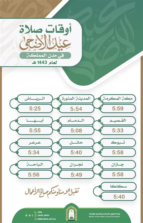 صلاة العيد في الرياض 2024، اي ساعة صلاة عيد الاضحى في الرياض 1444 ...