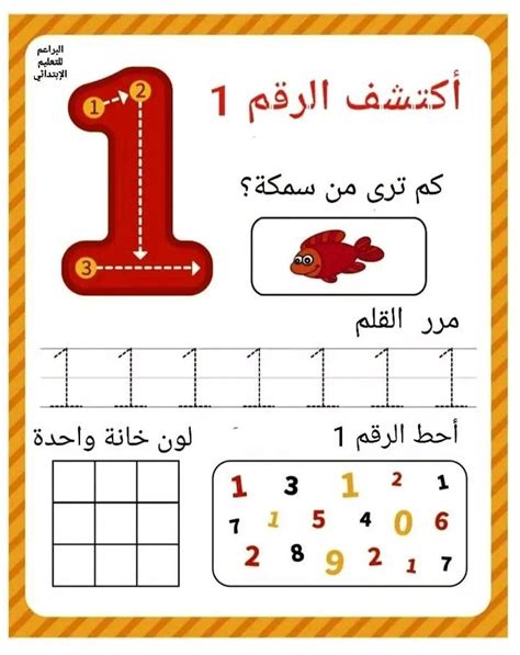 صورة جزء من الرقم القابل للتسجيل - العورجية العربية