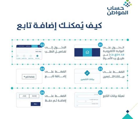 طريقة إضافة تابع في حساب المواطن 1444 - موقع محتوى
