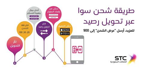 طريقة تحويل رصيد سوا إلى سوا بدون رقم الهوية - الأخيرة طريقة تحويل رصيد سوا إلى سوا بدون رقم الهوية - الأخيرة