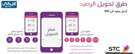 طريقة تحويل رصيد من مفوتر الى سوا stc - موقع فكرة طريقة تحويل رصيد من مفوتر الى سوا stc - موقع فكرة