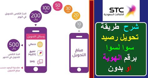 طريقة تحويل رصيد من مفوتر الى سوا - موقع الرهيب طريقة تحويل رصيد من مفوتر الى سوا - موقع الرهيب
