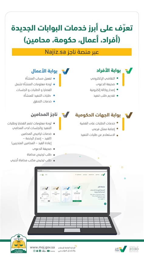 طلب الإقرارات السنوية إلكترونيًا في مكتب التسجيل بالخطوات الصحيحة