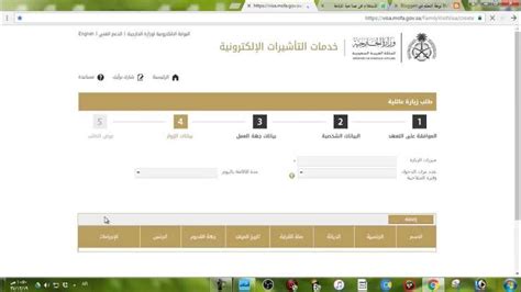 طلب تأشيرة سعودية برقم جواز سفر 1444