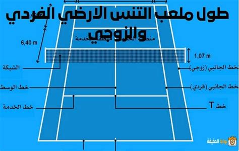 طول ملعب التنس الفردي والزوجي - الباحث الذكي