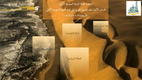ظهرت الكثير من البدع والأساطير والممارسات المخالفة للدين الإسلامي قبل قيام الدولة السعودية الأولى