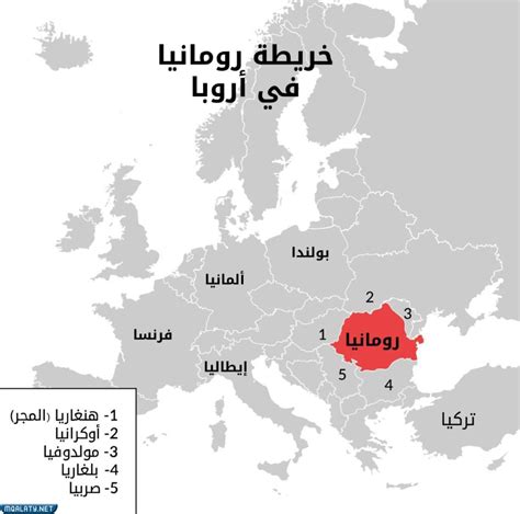 عاصمة رومانيا - دول العالم