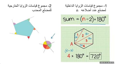 عدد جوانب المضلع الذي مجموع زواياه 2340 - دليل ثقافي