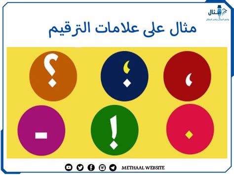 علامات الترقيم التي تحتوي على دلالات مكتوبة فقط هي الأقواس وعلامة التعجب والواصلة وعلامة الاستفهام