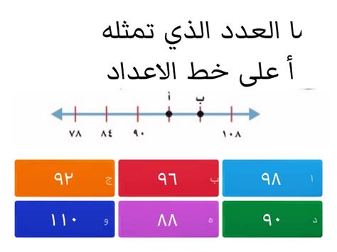 على خط الأعداد مثلنا مساحة ثلاث دول بالكيلومترات المربعة. رتب هذه الدول حسب مساحتها من الأصغر إلى الأكبر: ليبيا، منغوليا، أنغولا - Harmony for Science