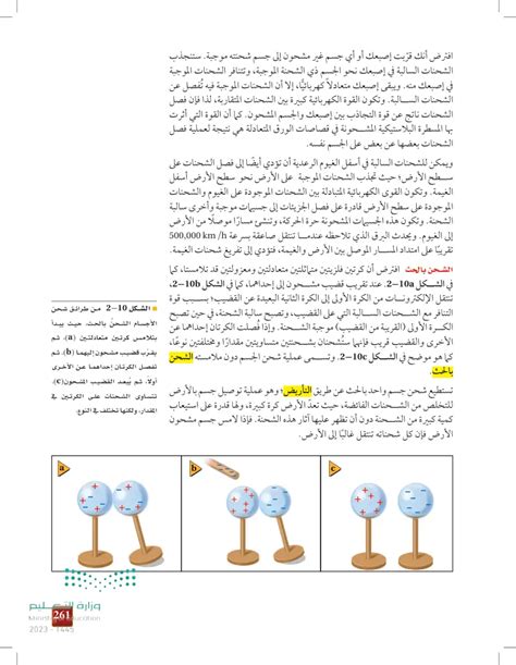 عملية شحن جسم محايد من خلال ملامسة جسم مشحون - أفضل إجابة