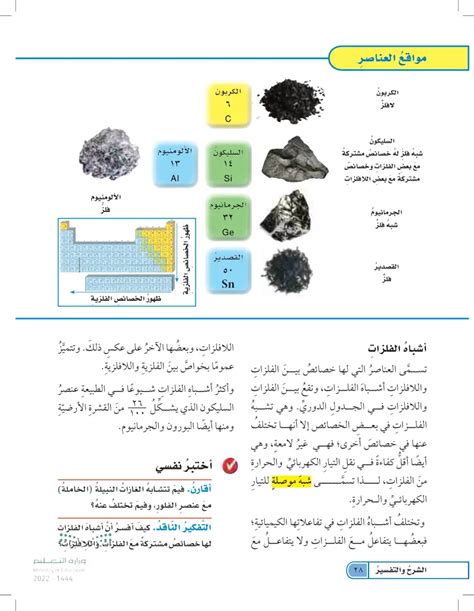 عناصر اللمعان واللمعان - المحيط عناصر اللمعان واللمعان - المحيط
