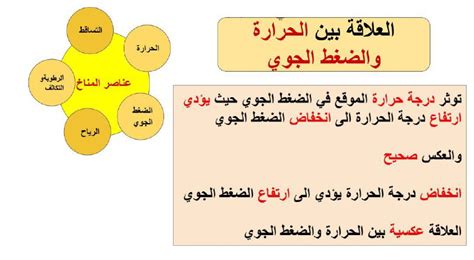 عناصر تتألق وتتألق - سؤال وجواب عناصر تتألق وتتألق - سؤال وجواب