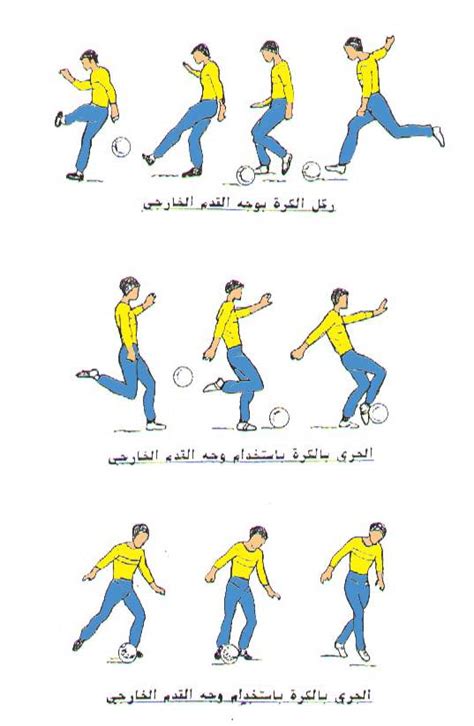 عند الجري بالكرة للأمام، من الأفضل ركل الكرة بكلتا القدمين بالتناوب مع الأسطح الداخلية والخارجية للقدم، مع القدرة على التعرج بالكرة - المرجع المناسب