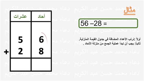 عند حل سؤال في طرح الأرقام، لا يتعين علينا إعادة التجميع كما في حالة الجمع - اسأل العلم