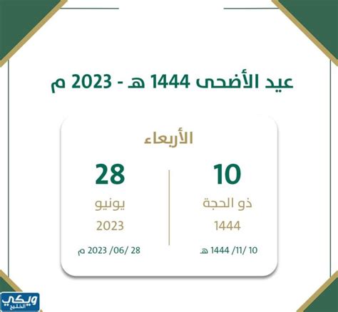 عيد الأضحى لسنة 2024 العد التنازلي - الملف