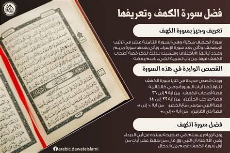 فضل حفظ سورة الكهف - جواب 24