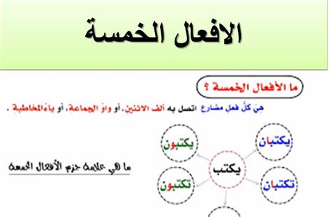 في هذه الفقرة الأفعال الخمسة - مصدر