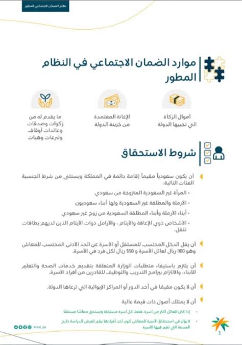 قبل الإيداع ... حقيقة دفع راتب إضافي للمستفيدين من الضمان القدامى والجدد ...