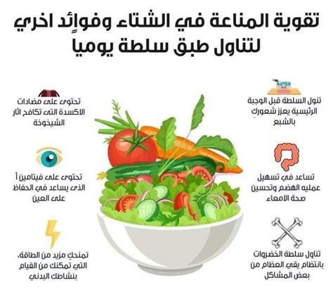 قبل الوجبة الرئيسية، العرب هم المواد الأساسية - اسألنا com
